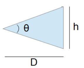/attachments/f66d9cd1-22a8-11e6-9770-bc764e2038f2/Forced Perspective.png